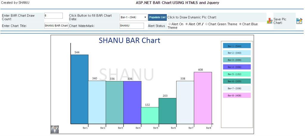 Draw Aspnet Bar Chart Using Html5 And Jquery